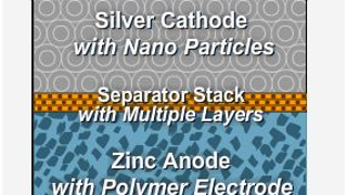 Silver-Zinc Batteries Coming in 2009 With 40% Better Run Time Than Lithium-Ion